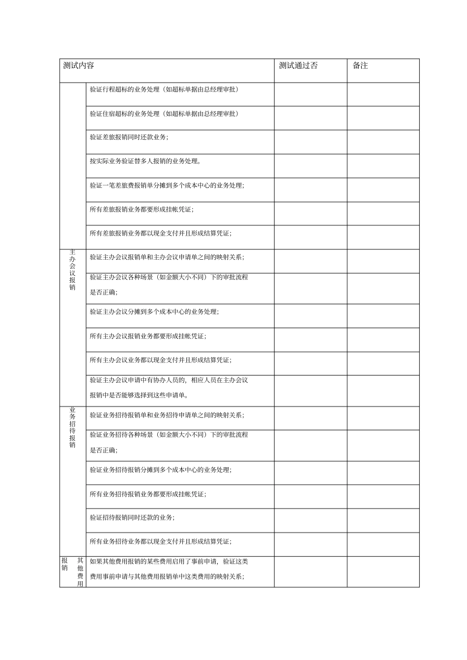 用户测试报告_第3页