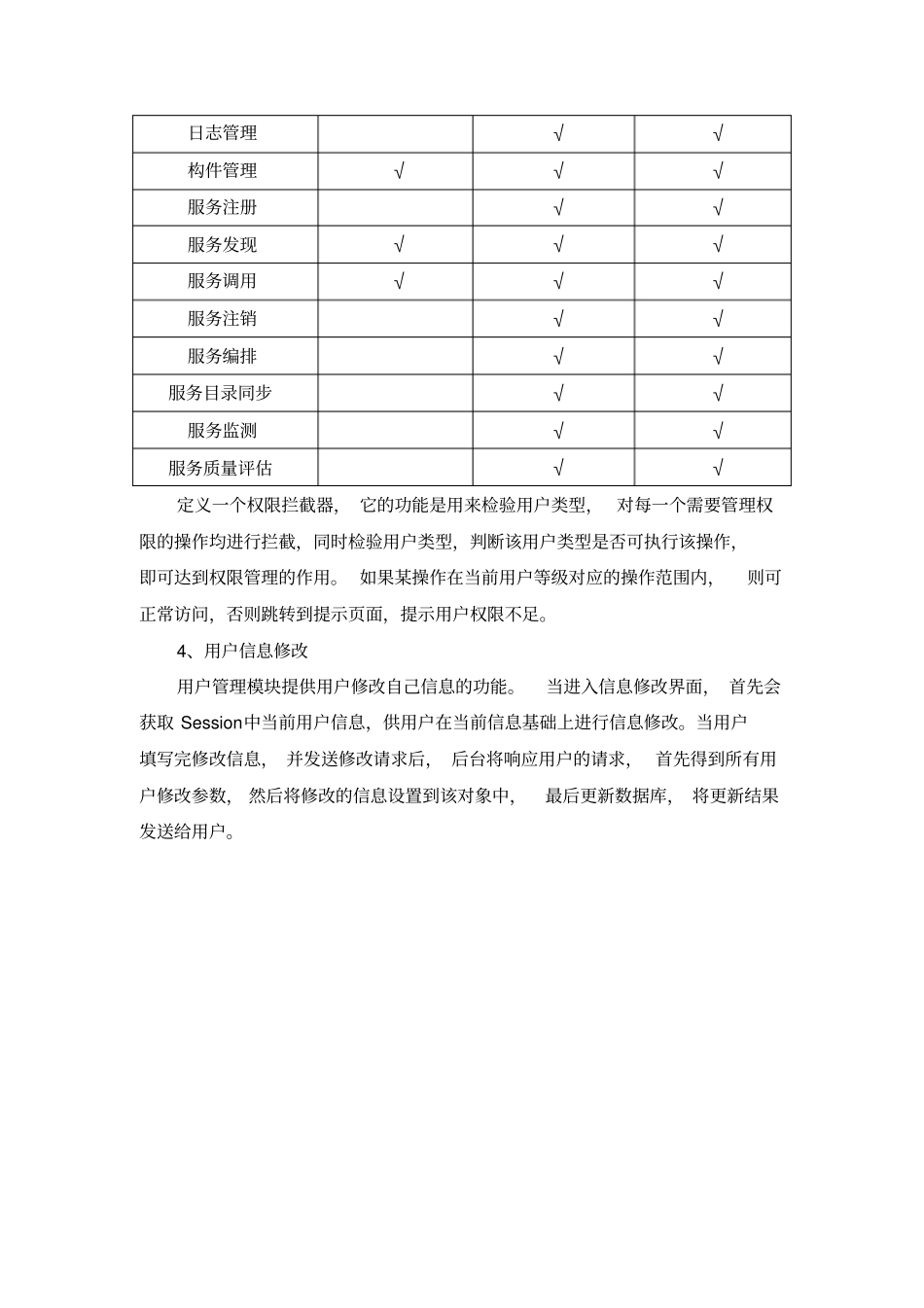 用户管理模块设计_第2页