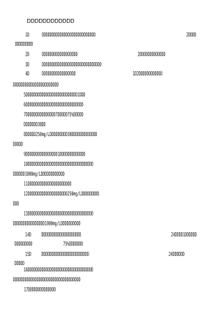 医院感染控制制度