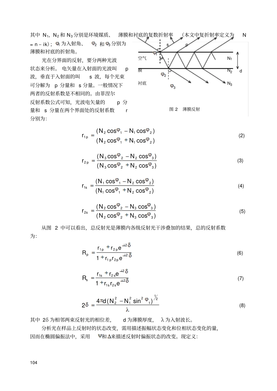 用椭偏仪测薄膜厚度与折射率教材_第2页