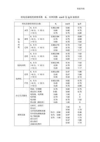 用电设备组的需要系数Kx