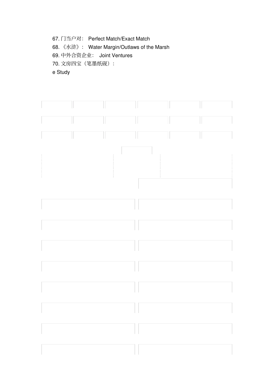 用英语介绍节日_第3页