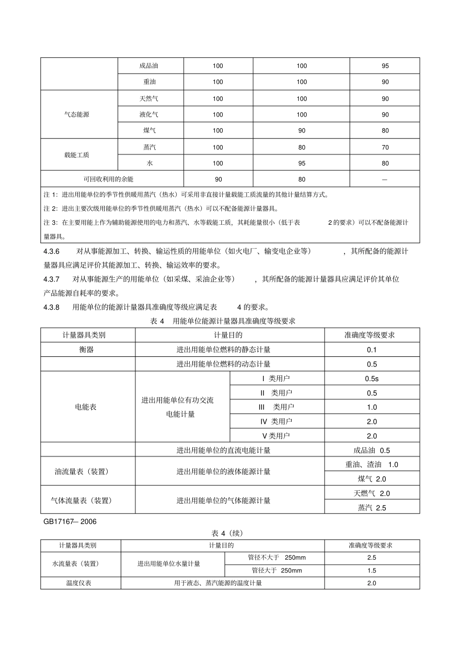 用能单位能源计量器具配备和管理通则GB17167—200658237_第3页