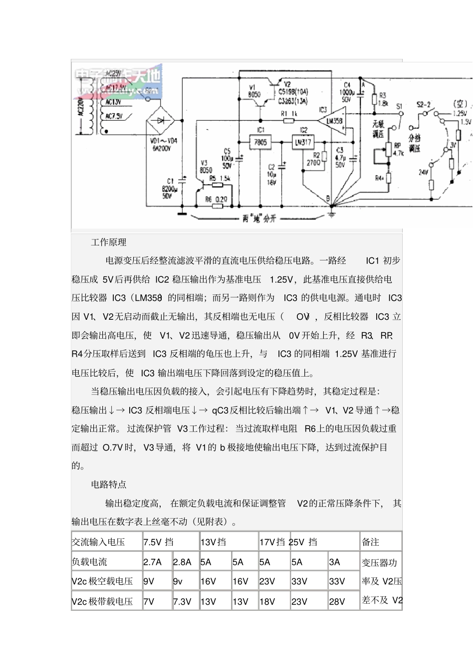用运放自制高稳定大电流直流可调稳压电源_第2页