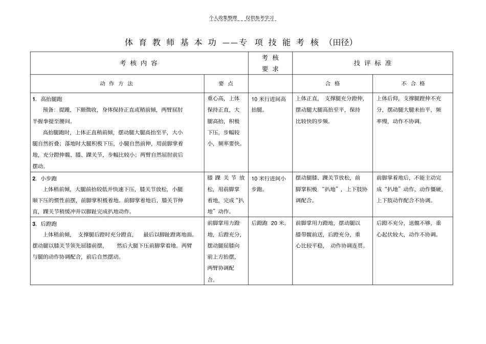 田径考核标准_第1页