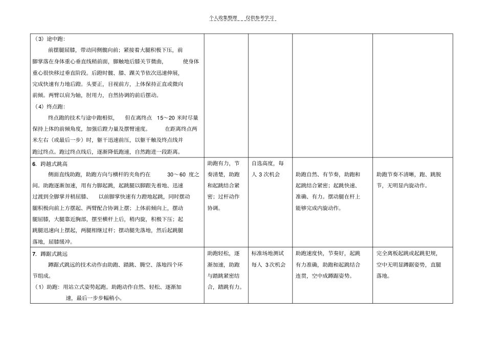 田径考核标准_第3页