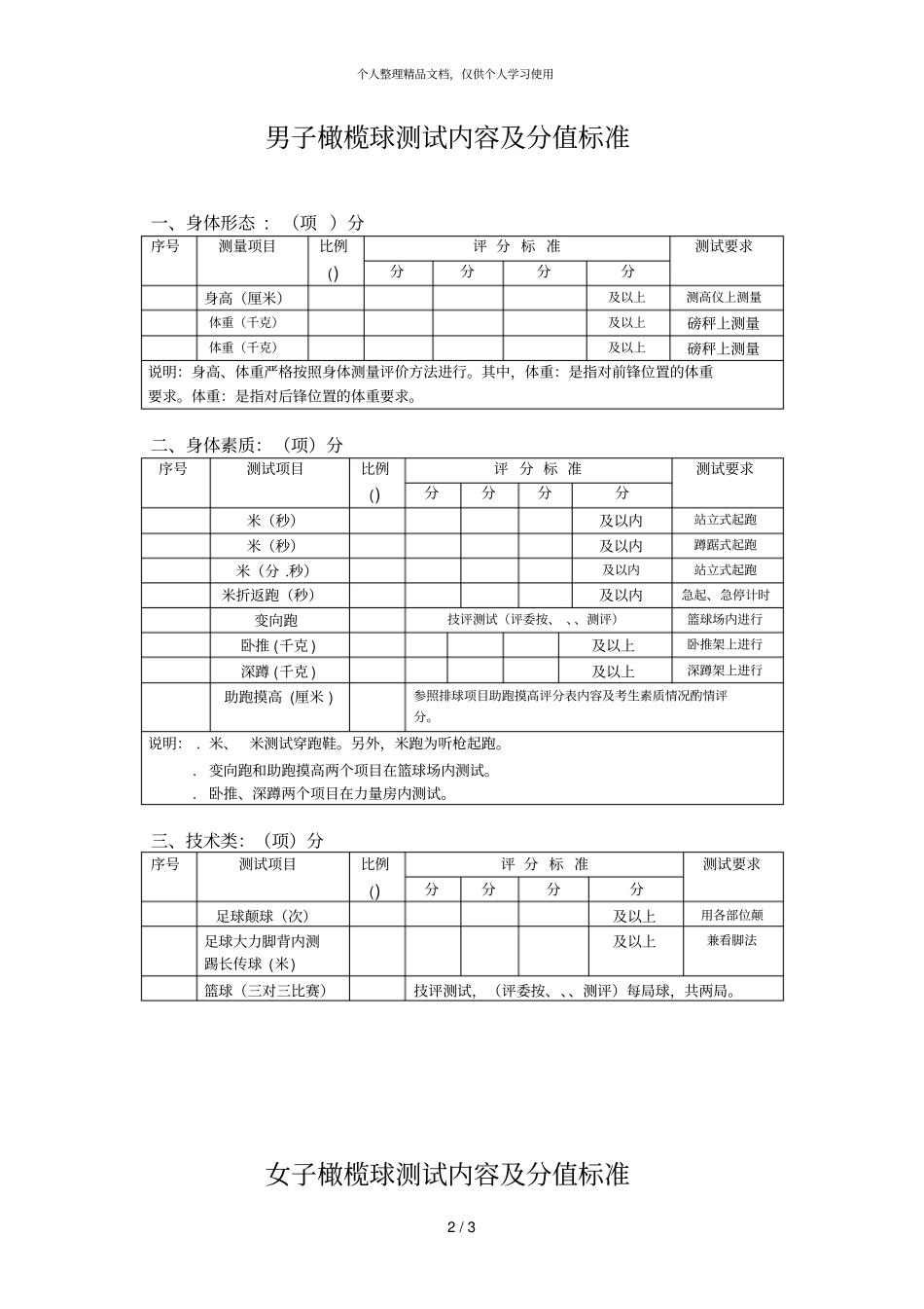 田径选拔测试成绩标准表_第2页
