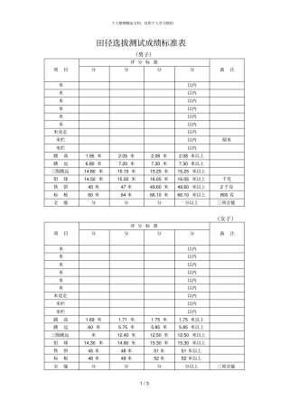 田径选拔测试成绩标准表