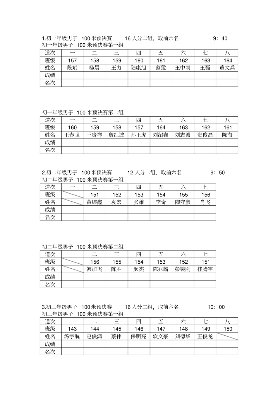 田赛成绩记录表讲解_第2页