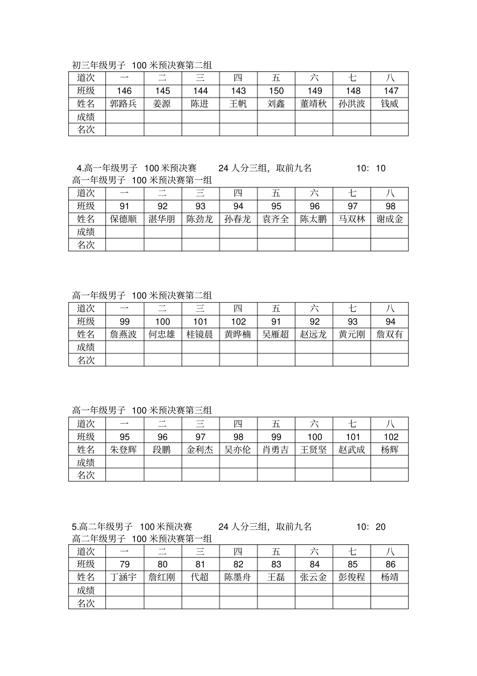 田赛成绩记录表讲解_第3页