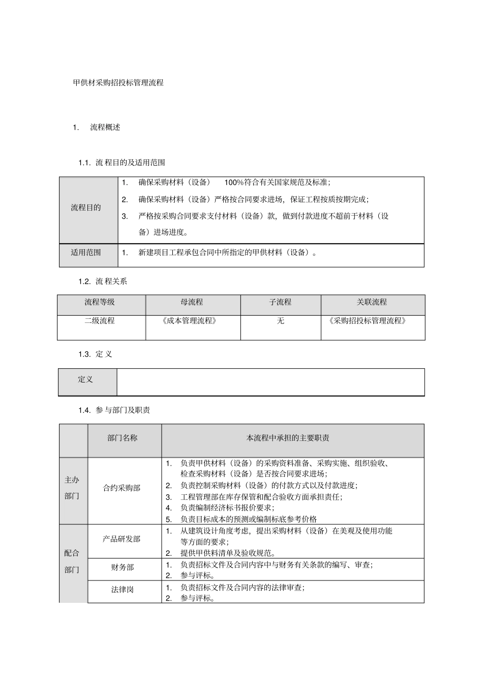 甲供材采购招投标管理流程_第2页