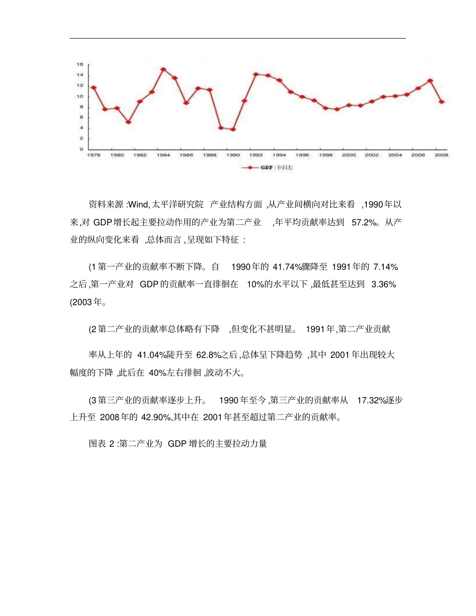 由拉动投资转向刺激需求概要_第3页