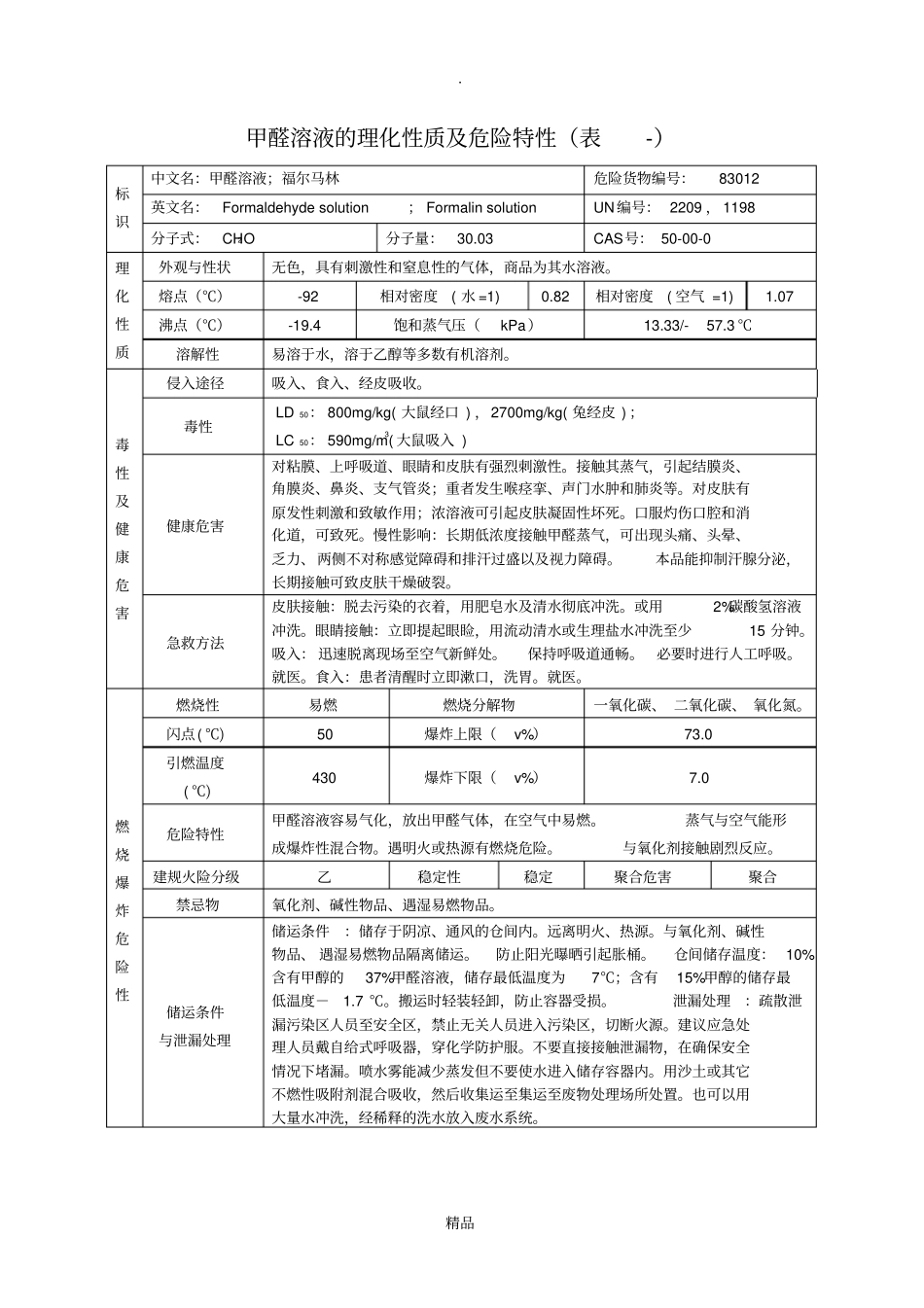 甲醛溶液的理化性质及危险特性表-_第1页