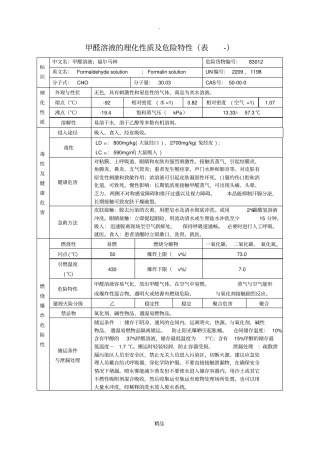 甲醛溶液的理化性质及危险特性表-