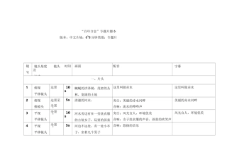 酒类企业宣传片脚本文案模版