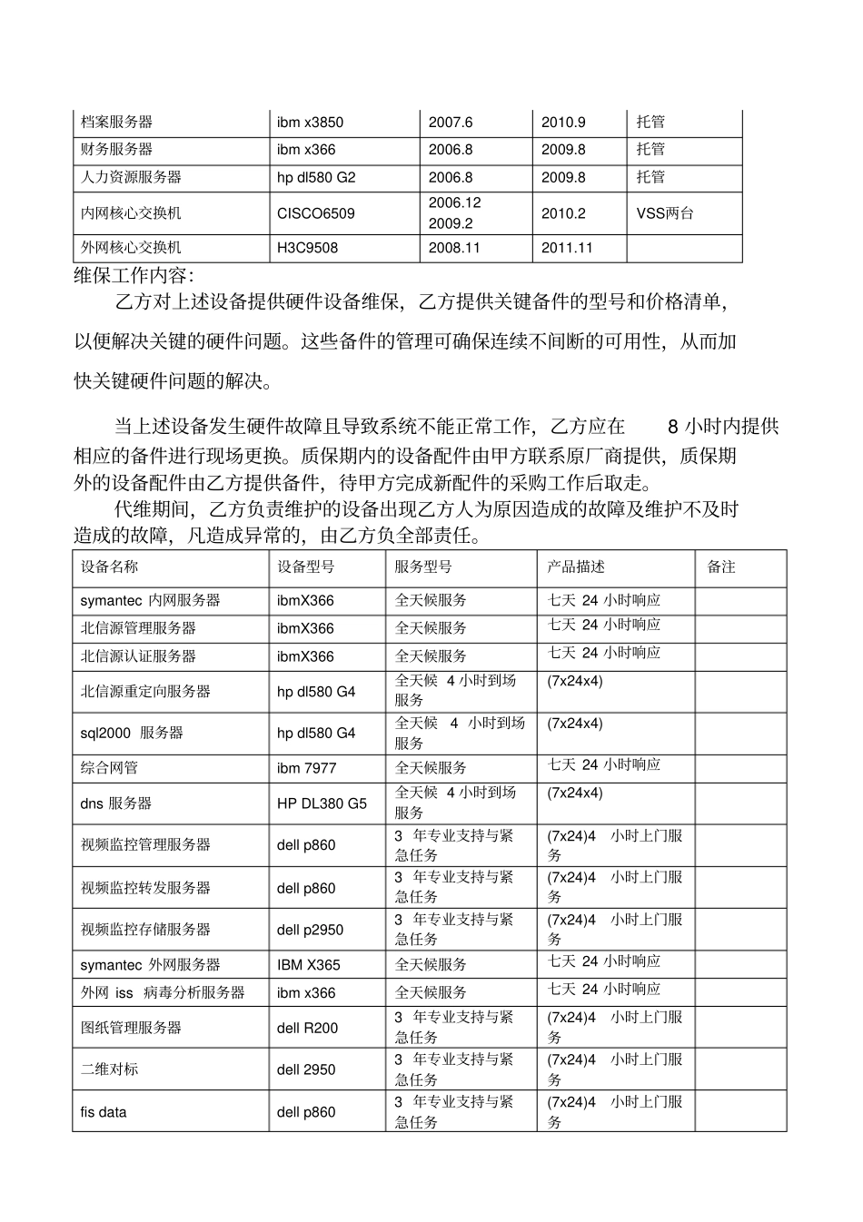 电力公司信息设备及系统运维项目实施方案_第2页