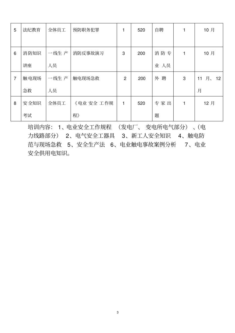 电力公司安全生产知识教育培训计划_第3页
