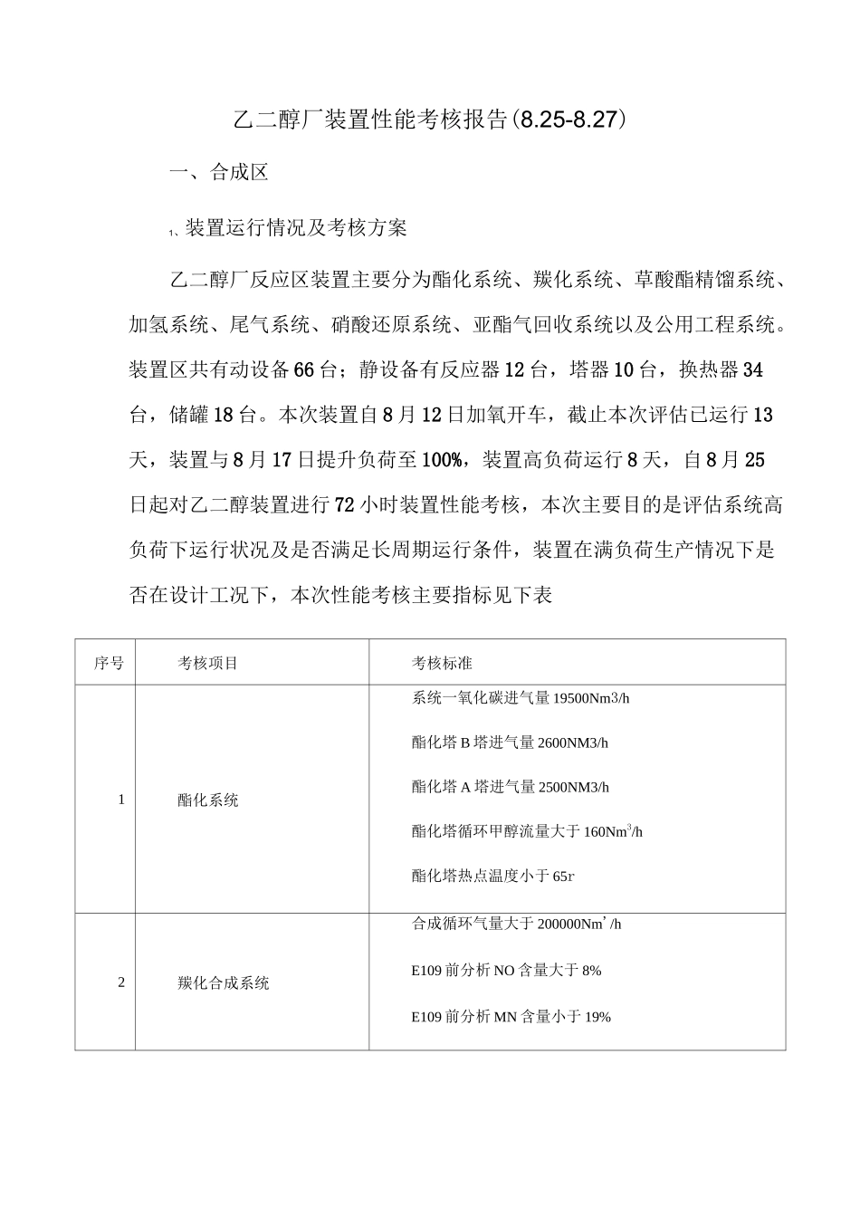 乙二醇装置性能考核报告_第1页