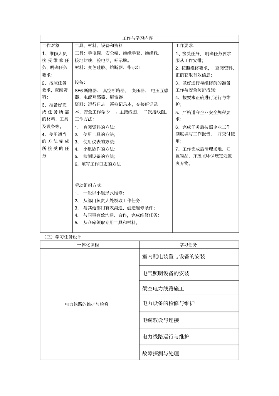 电力内外线一体化课程标准_第2页