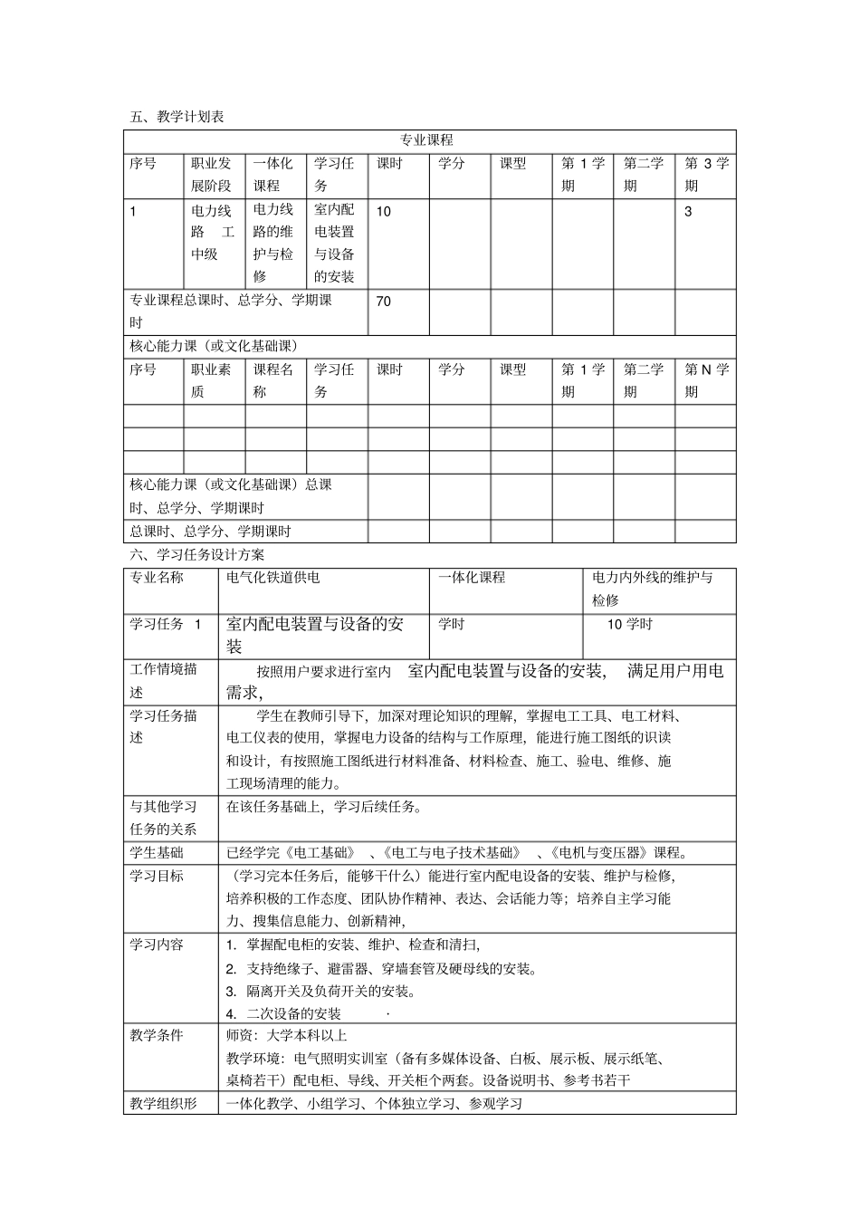 电力内外线一体化课程标准_第3页
