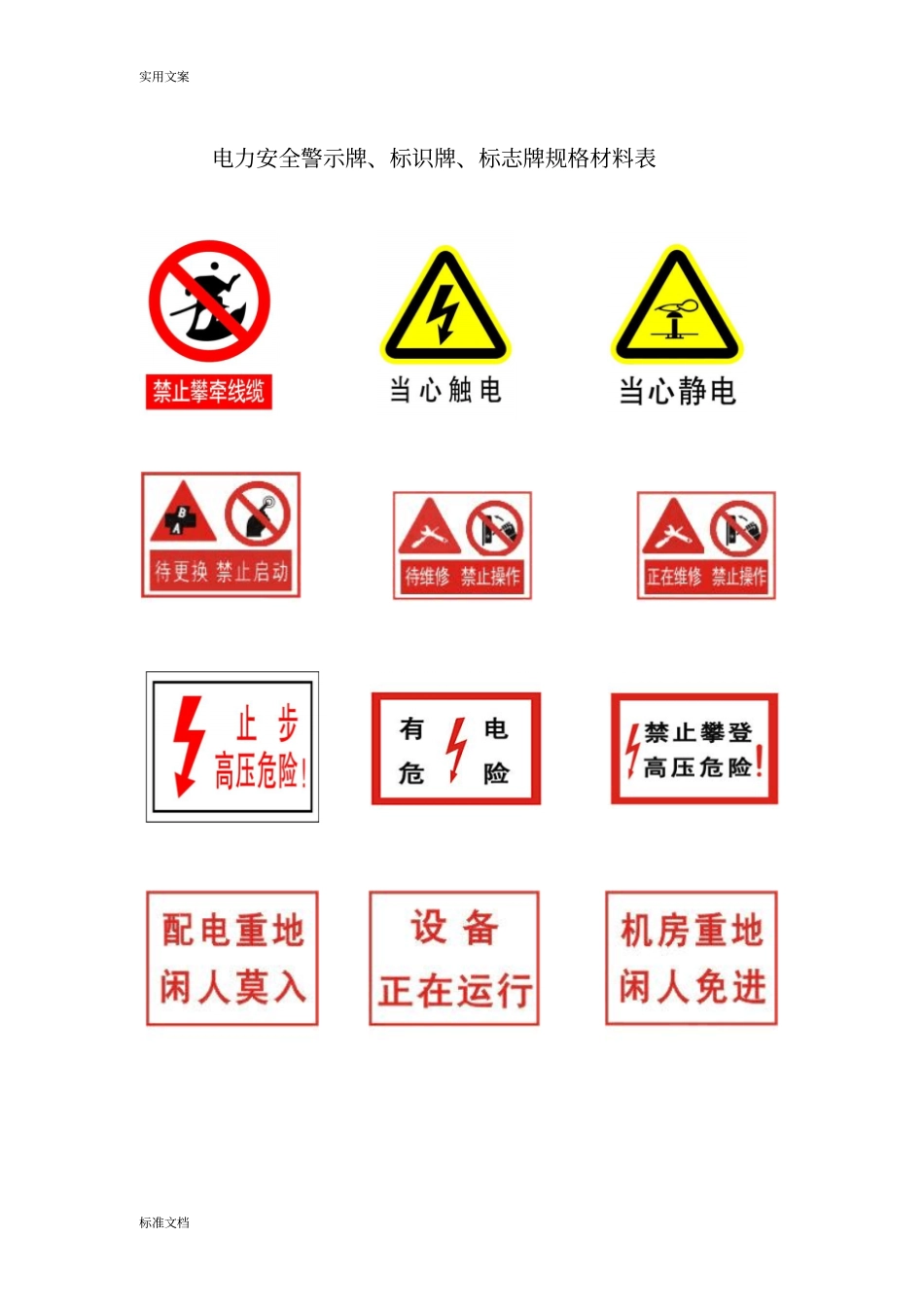 电力安全系统警示牌材料规格表_第1页