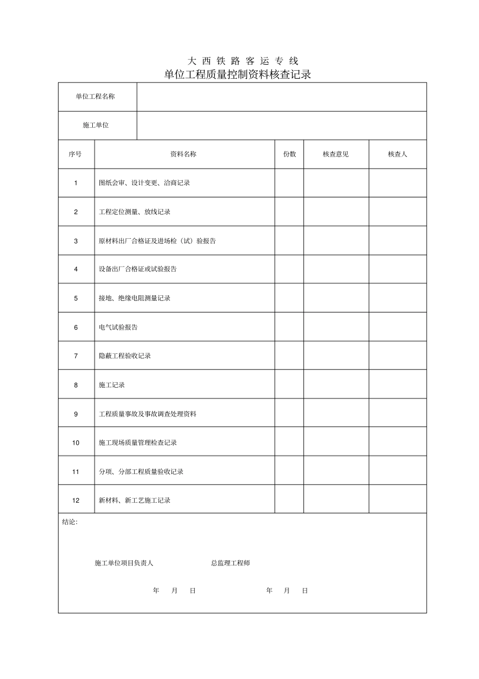 电力工程单位、分部、分项、检验批_第2页