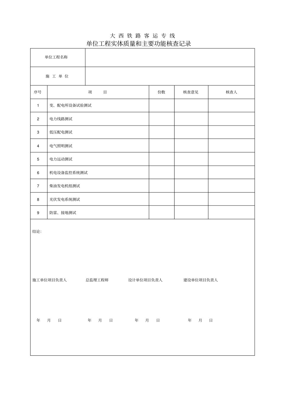 电力工程单位、分部、分项、检验批_第3页