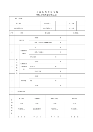 电力工程单位、分部、分项、检验批