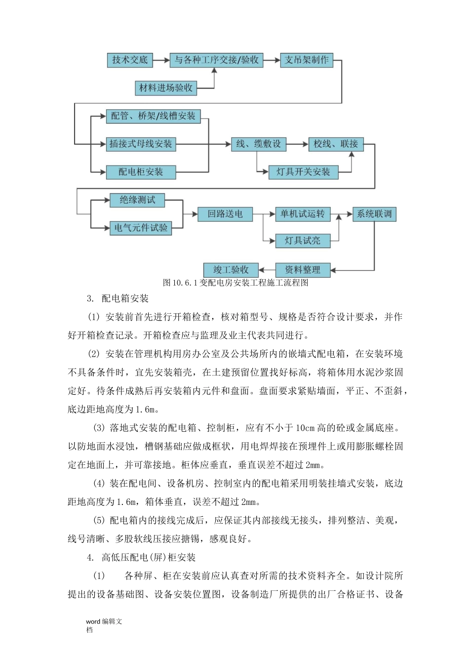 变配电房施工方案_第2页