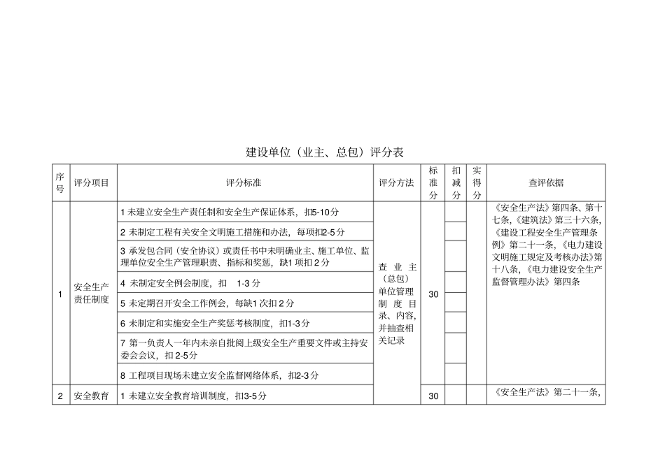 电力建设施工安全检查评分体系表_第1页