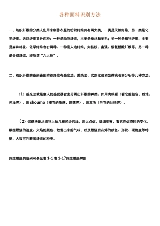 各种面料识别方法
