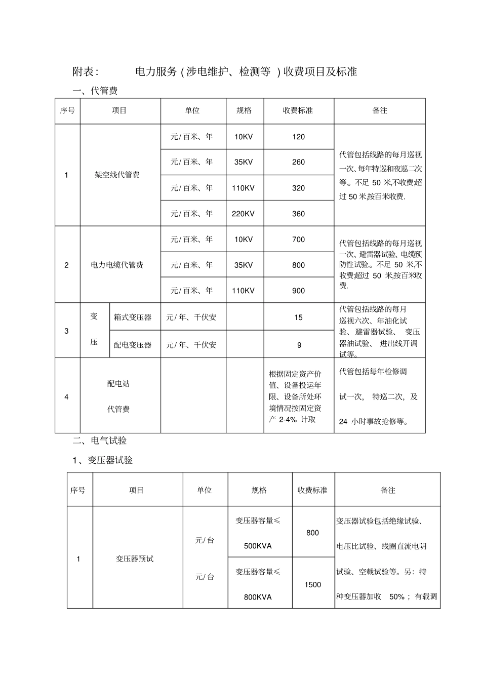 电力服务涉电维护_第1页