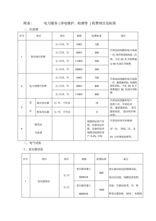电力服务涉电维护