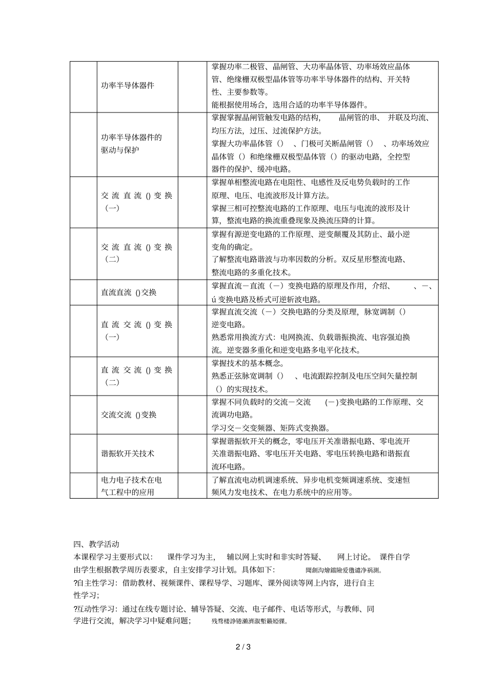 电力电子技术教学大纲_第2页