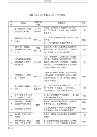 电力的施工危险点分析报告与预控要求措施