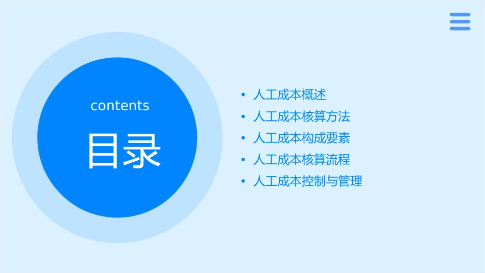 人工成本的核算课件1_第2页