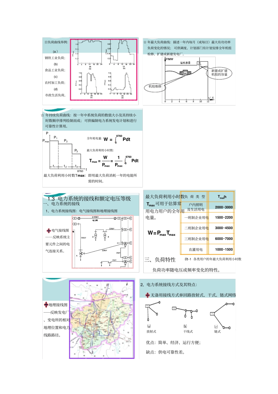 电力系统分析_第2页