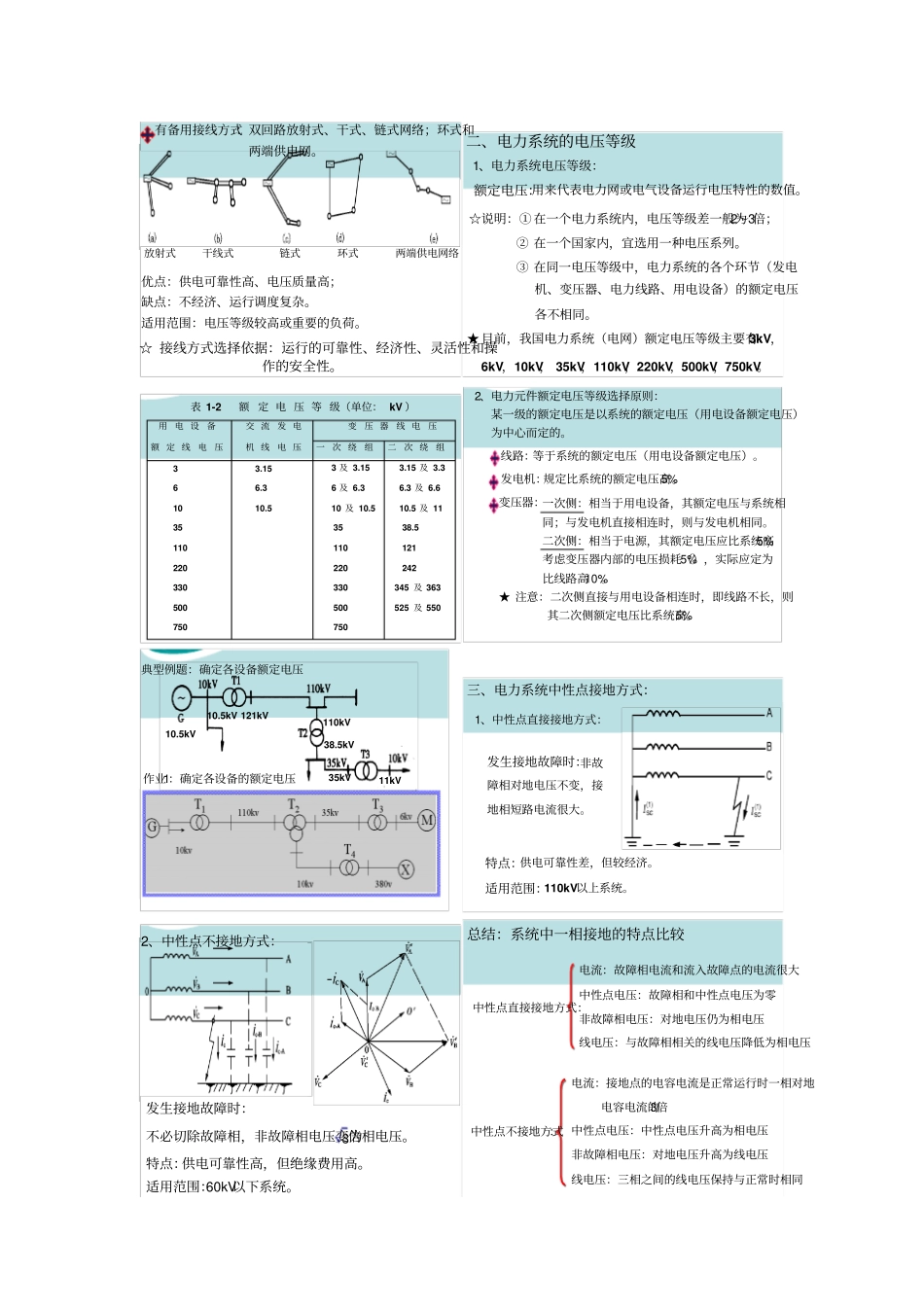 电力系统分析_第3页