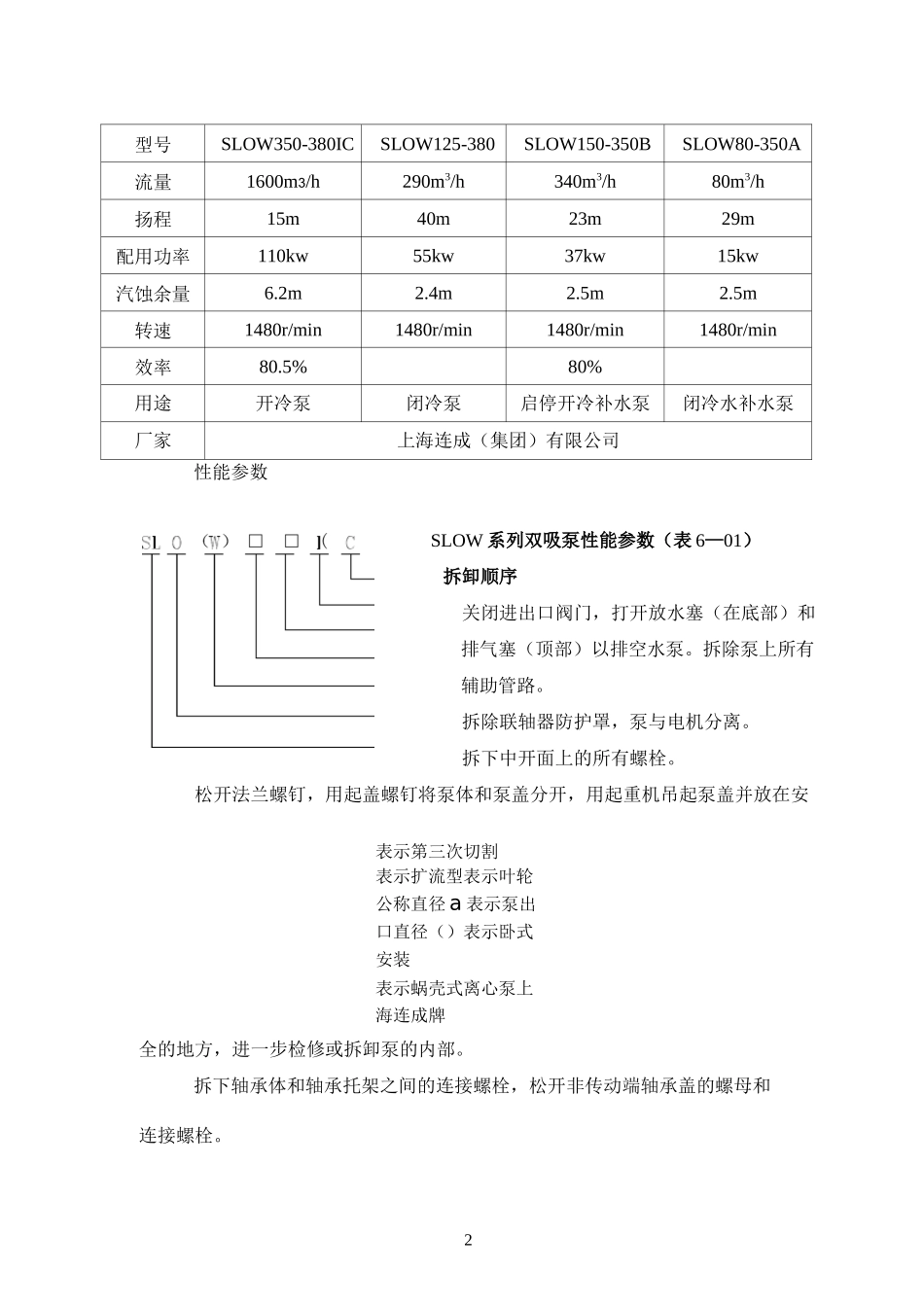 SLOW系列双吸泵检修工艺规程_第2页