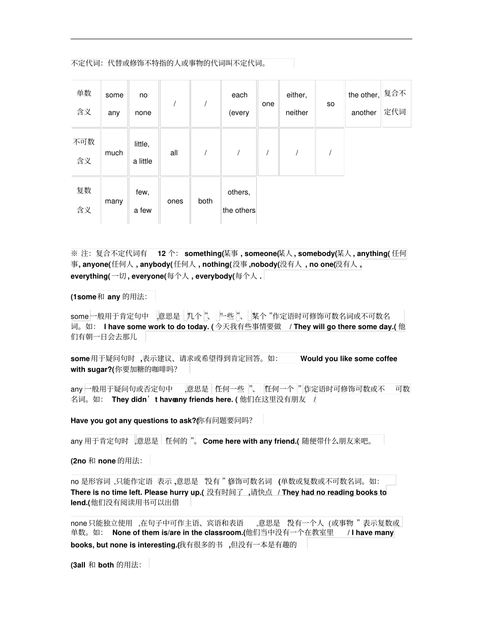 电力系统过电压的产生原因分析及限制策略汇总_第1页