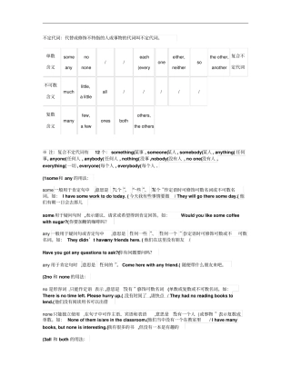 电力系统过电压的产生原因分析及限制策略汇总