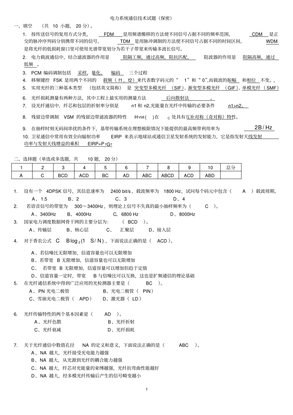 电力系统通信技术试题_第1页