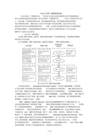 电力行业ERP综述