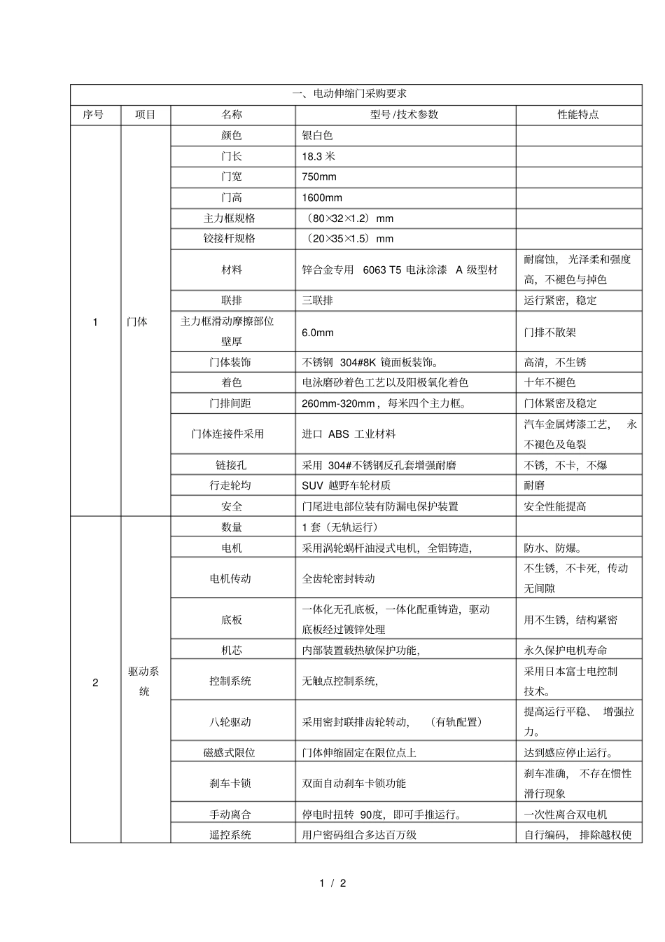 电动伸缩门采购要求_第1页