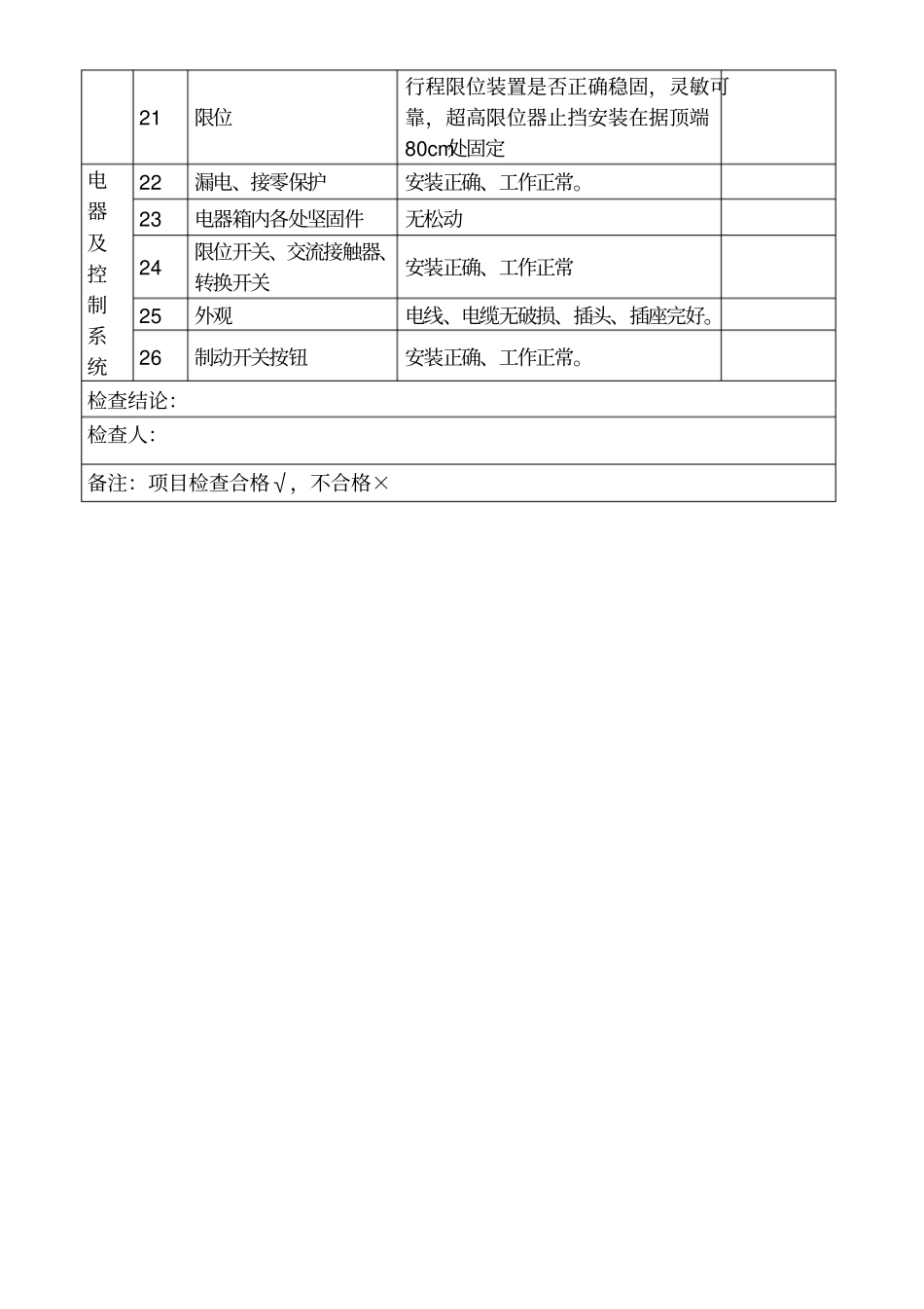 电动吊篮安装自检验收记录表_第2页