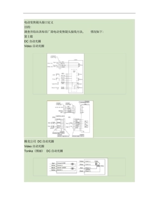 电动变焦镜头接口
