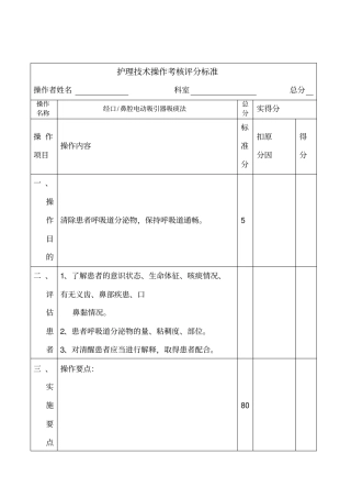 电动吸引器吸痰法考核评分标准