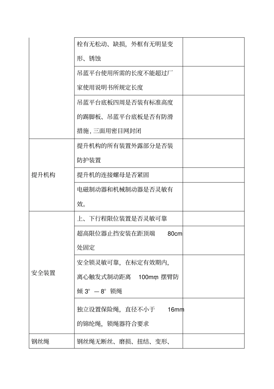 电动吊篮安装验收表_第2页