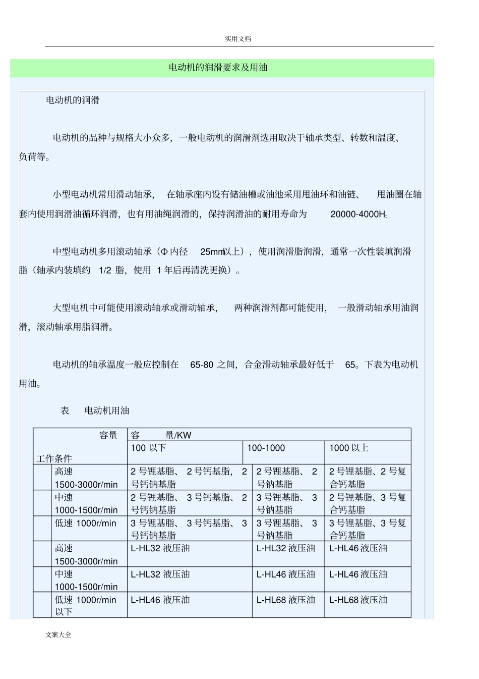 电动机地润滑要求及用油_第1页