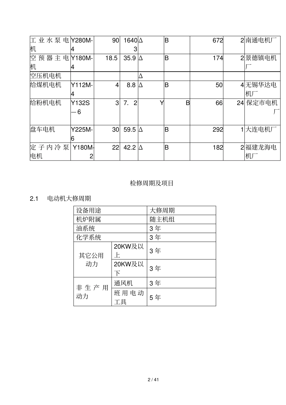 电动机检修工艺要求_第2页